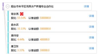 煙臺(tái)市牟平區(qū)鴻燕水產(chǎn)養(yǎng)殖專業(yè)合作社
