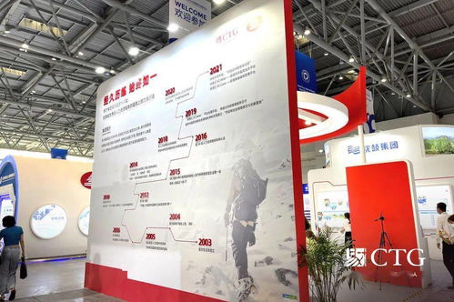 易才集團亮相全國人力資源服務業發展大會，以創新服務助推行業高質量發展