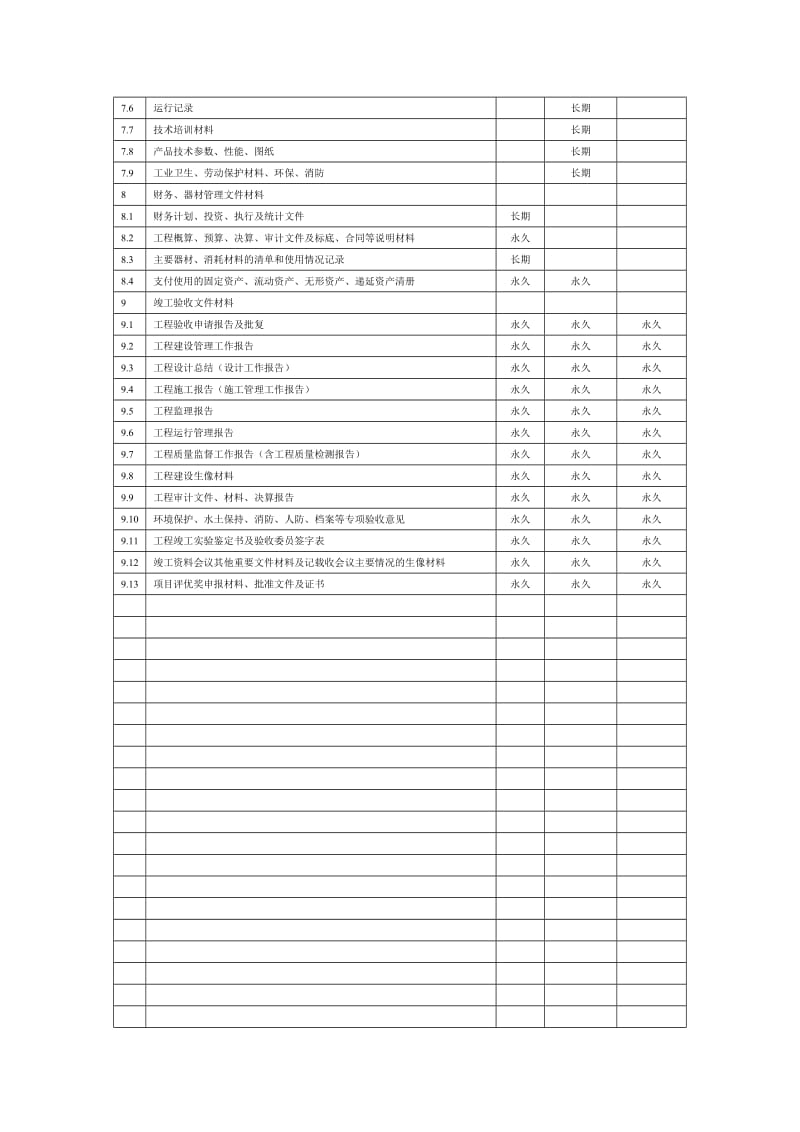 水利工程資料表格在水電工程建設監理中的應用與管理